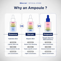 DocLab Renewal Oil Ampoule thumbnail