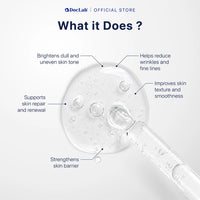 DocLab Retinol X5P Ampoule thumbnail